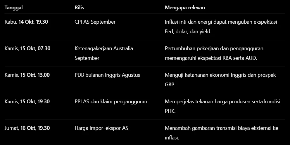 agenda 12-16 Oktober 2026