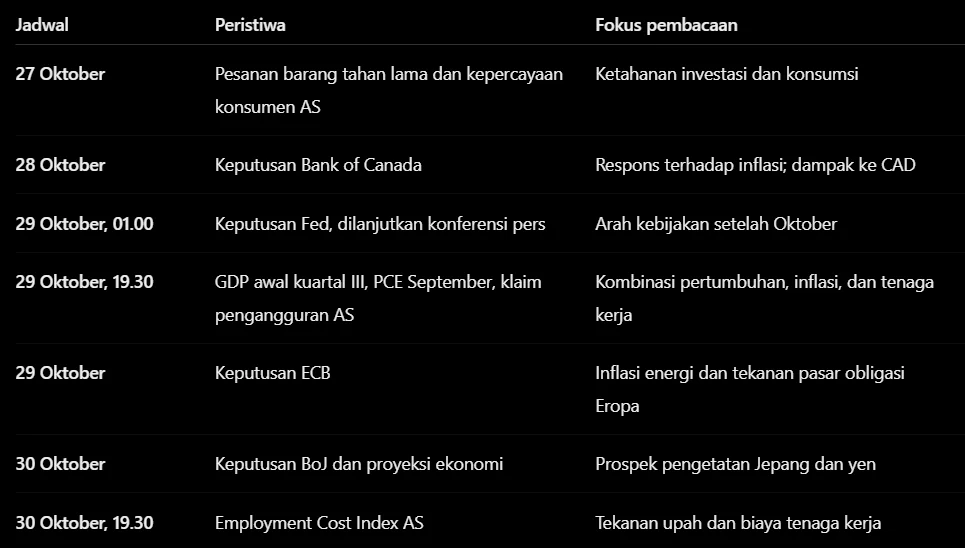 agenda 26 - 30 Oktober 2026